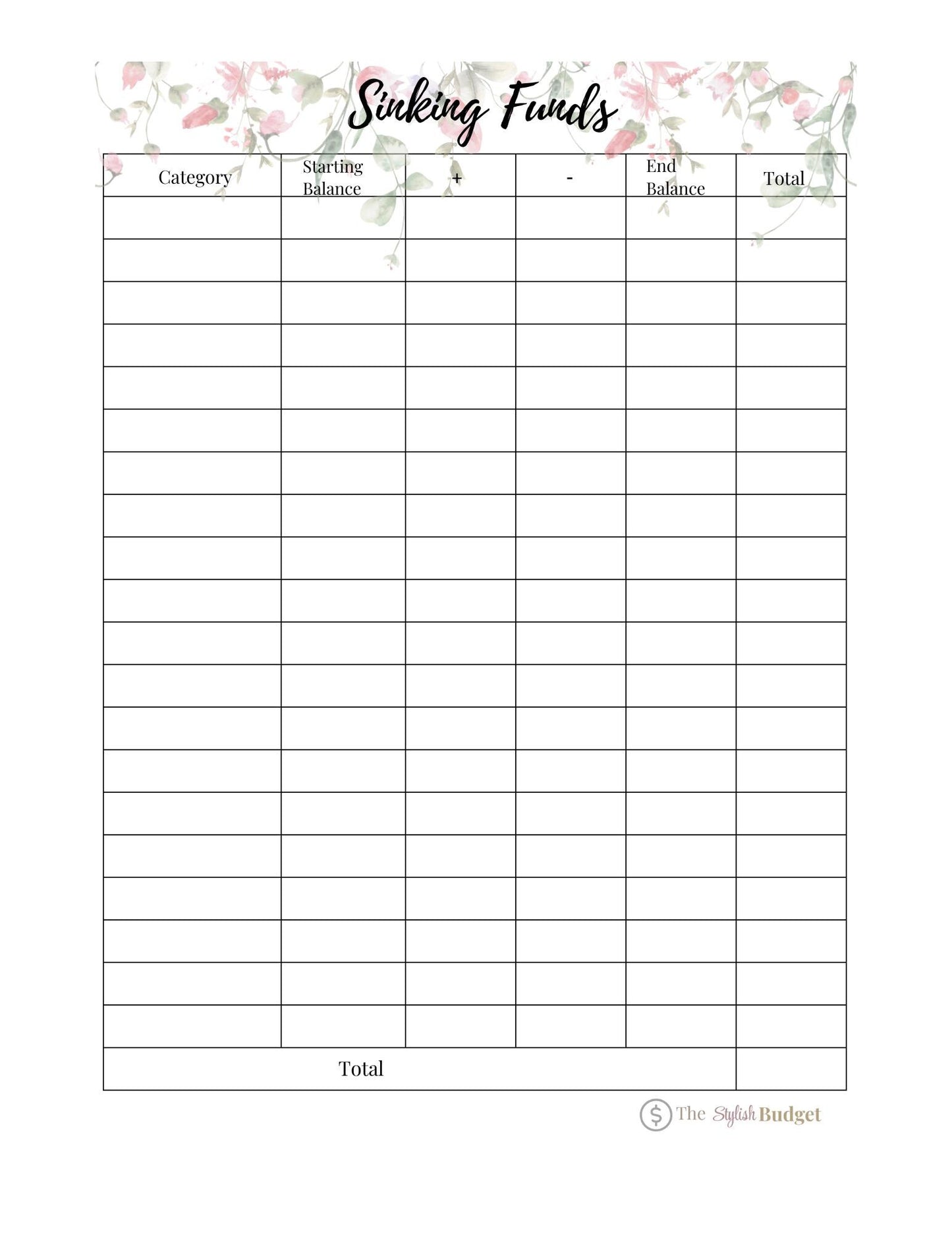 Sinking Funds Tracker Printable – Budgeting Sheet for Cash Envelopes and Savings Goals – A6 Binder Size