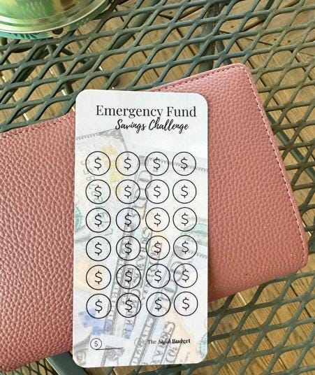 A6 Budget Tracker Set: Debt, Emergency Fund, Savings Challenges