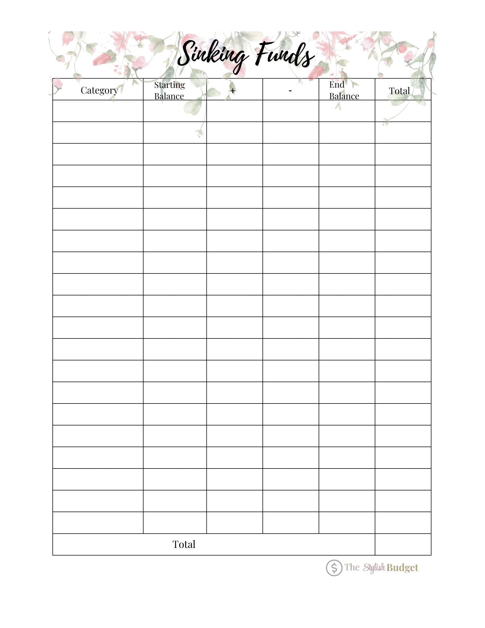 Sinking Funds Tracker Printable: Budgeting Sheet for Savings Goals (PDF Download)